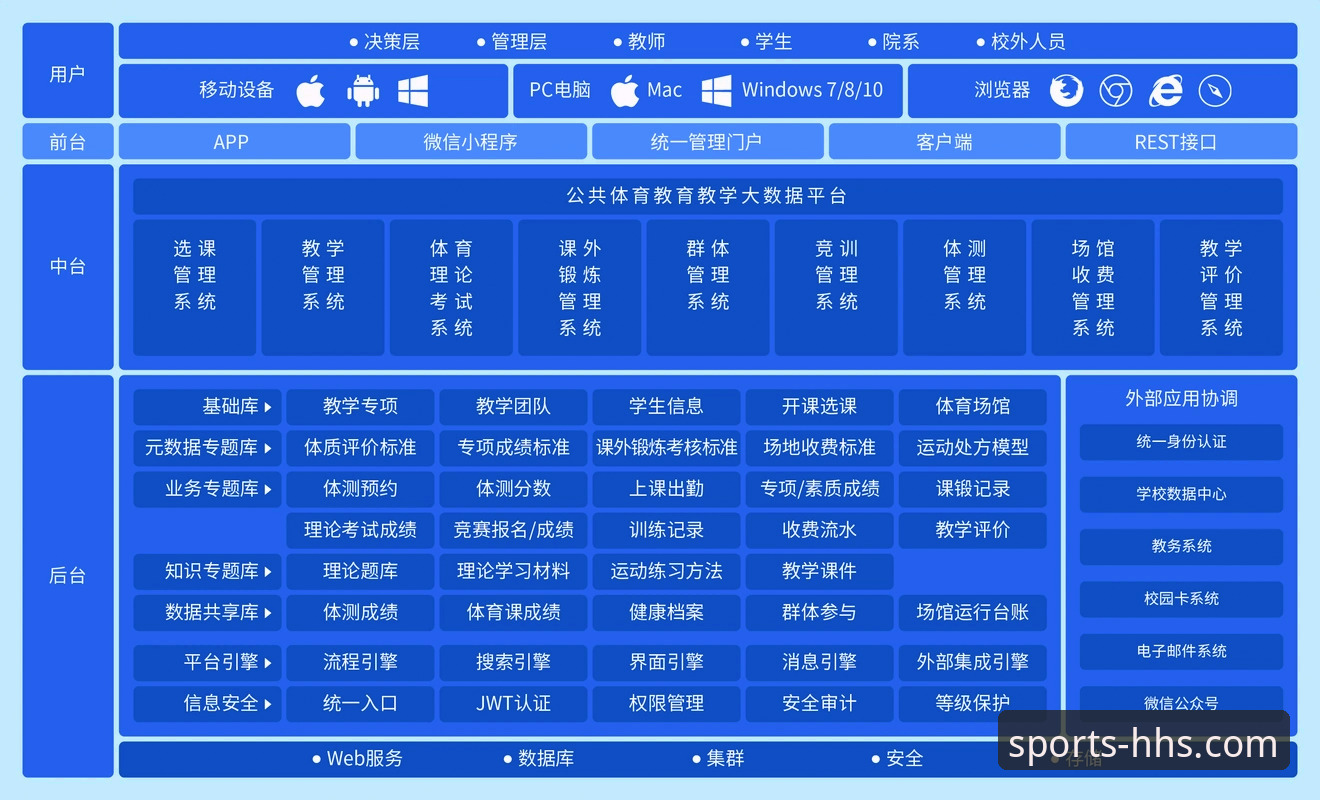 浩瀚体育平台电脑版深度评测：网页端与客户端，哪个更适合你？